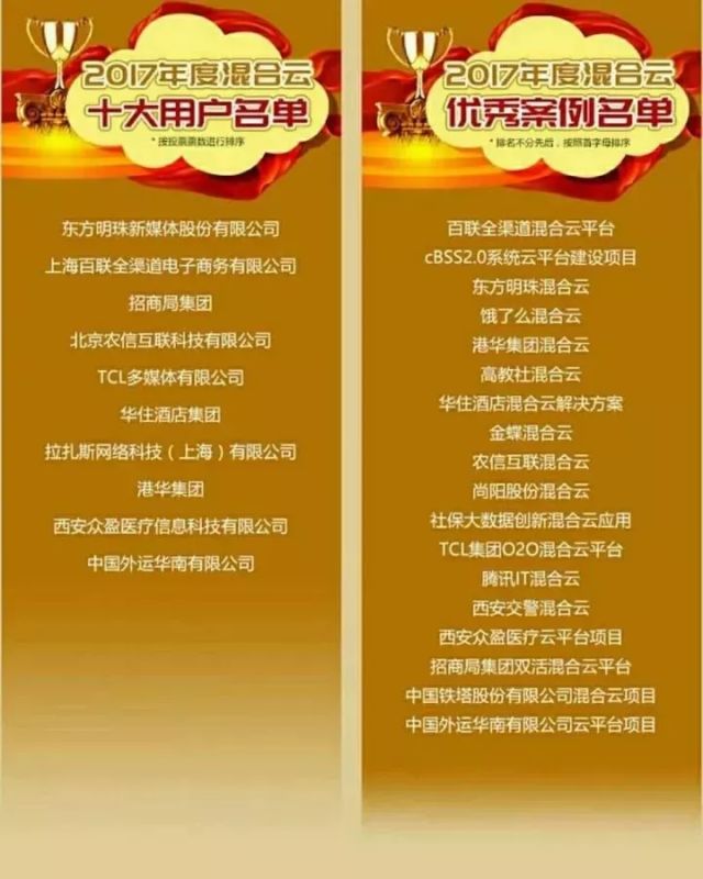 官网文章获奖名单.jpg